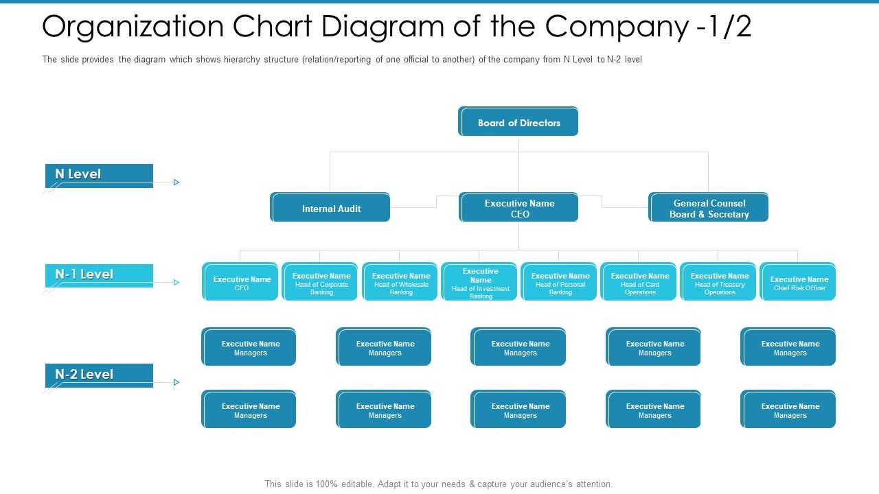Post_Initial_Pubic_Offering_Market_Pitch_Deck_Organization_Chart_Diagram_Of_The_Company_Directors_Formats_PDF_Slide_1.jpg