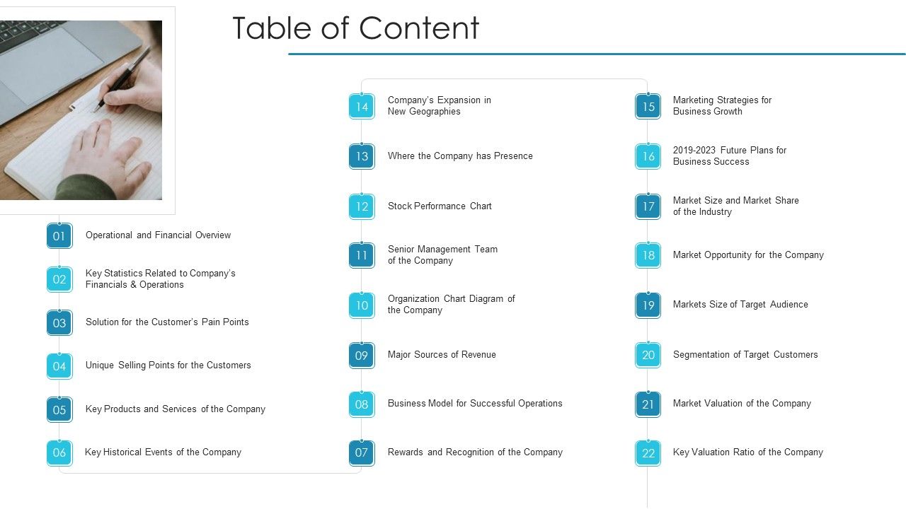 Post_Initial_Pubic_Offering_Market_Pitch_Deck_Table_Of_Content_Rules_PDF_Slide_1.jpg