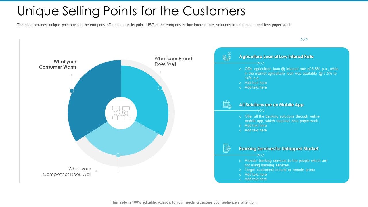 Post_Initial_Pubic_Offering_Market_Pitch_Deck_Unique_Selling_Points_For_The_Customers_Slides_PDF_Slide_1.jpg