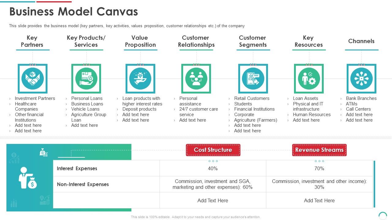Post_Initial_Public_Offering_Equity_Financing_Pitch_Business_Model_Canvas_Ppt_Summary_Slide_PDF_Slide_1.jpg
