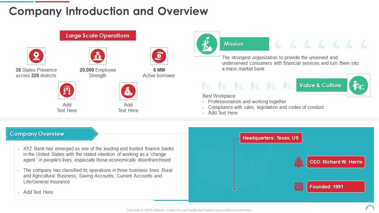 Post_Initial_Public_Offering_Equity_Financing_Pitch_Company_Introduction_And_Overview_Introduction_PDF_Slide_1.jpg