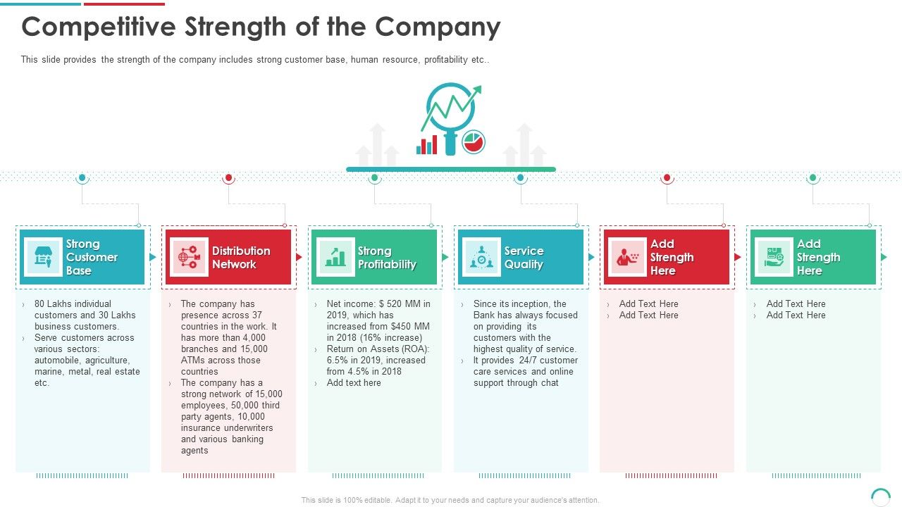Post_Initial_Public_Offering_Equity_Financing_Pitch_Competitive_Strength_Of_The_Company_Elements_PDF_Slide_1.jpg