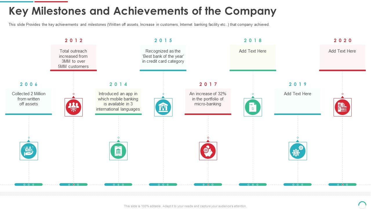 Post_Initial_Public_Offering_Equity_Financing_Pitch_Key_Milestones_And_Achievements_Of_The_Company_Structure_PDF_Slide_1.jpg