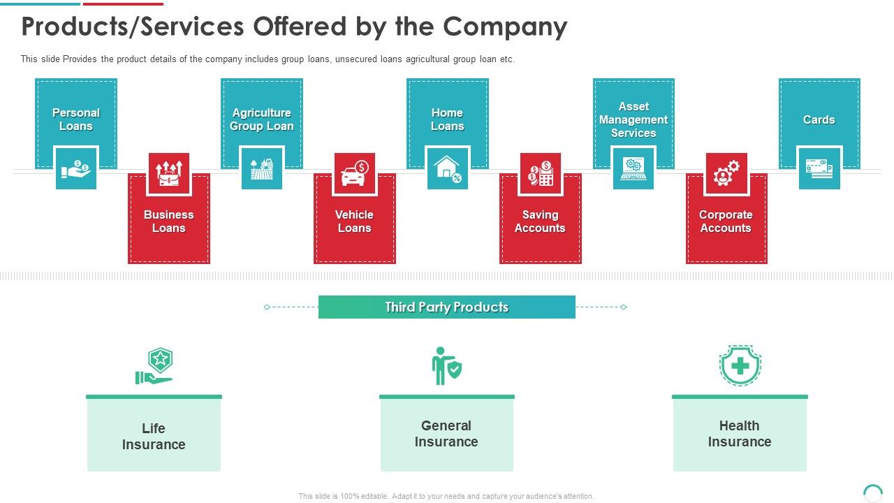 Post_Initial_Public_Offering_Equity_Financing_Pitch_Products_Services_Offered_By_The_Company_Introduction_PDF_Slide_1.jpg