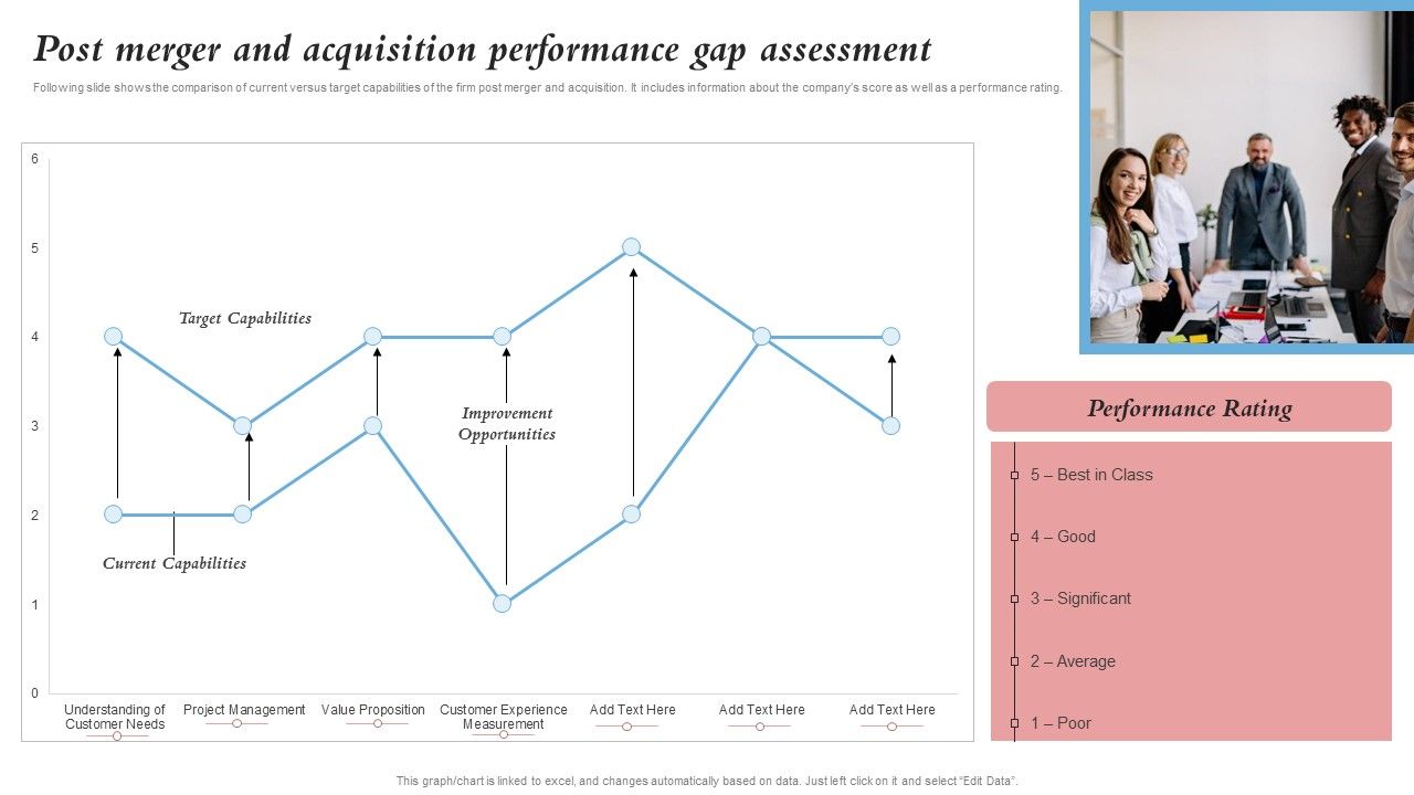 Post_Merger_And_Acquisition_Performance_Gap_Assessment_Merger_And_Integration_Procedure_Topics_PDF_Slide_1.jpg