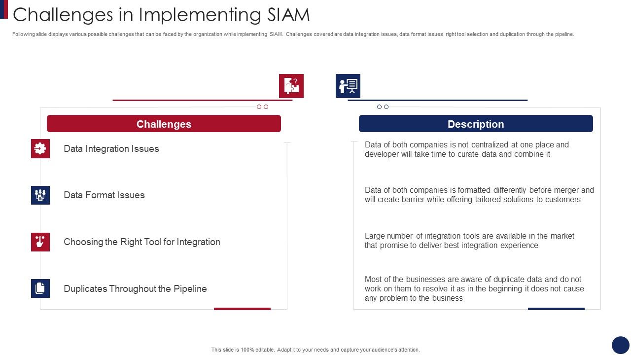 Post_Merger_Information_Technology_Service_Delivery_Amalgamation_Challenges_In_Implementing_SIAM_Template_PDF_Slide_1.jpg