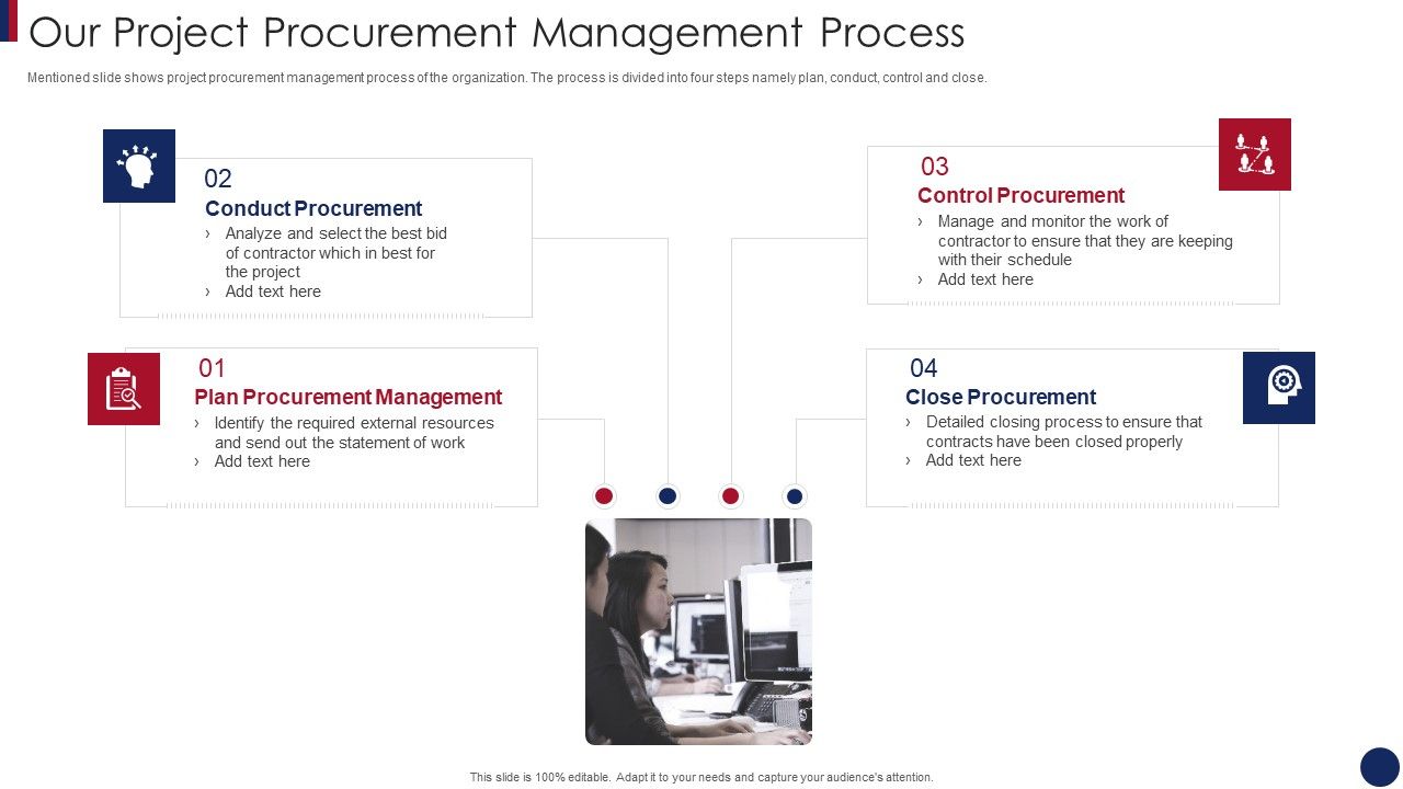 Post_Merger_Information_Technology_Service_Delivery_Amalgamation_Our_Project_Procurement_Microsoft_PDF_Slide_1.jpg
