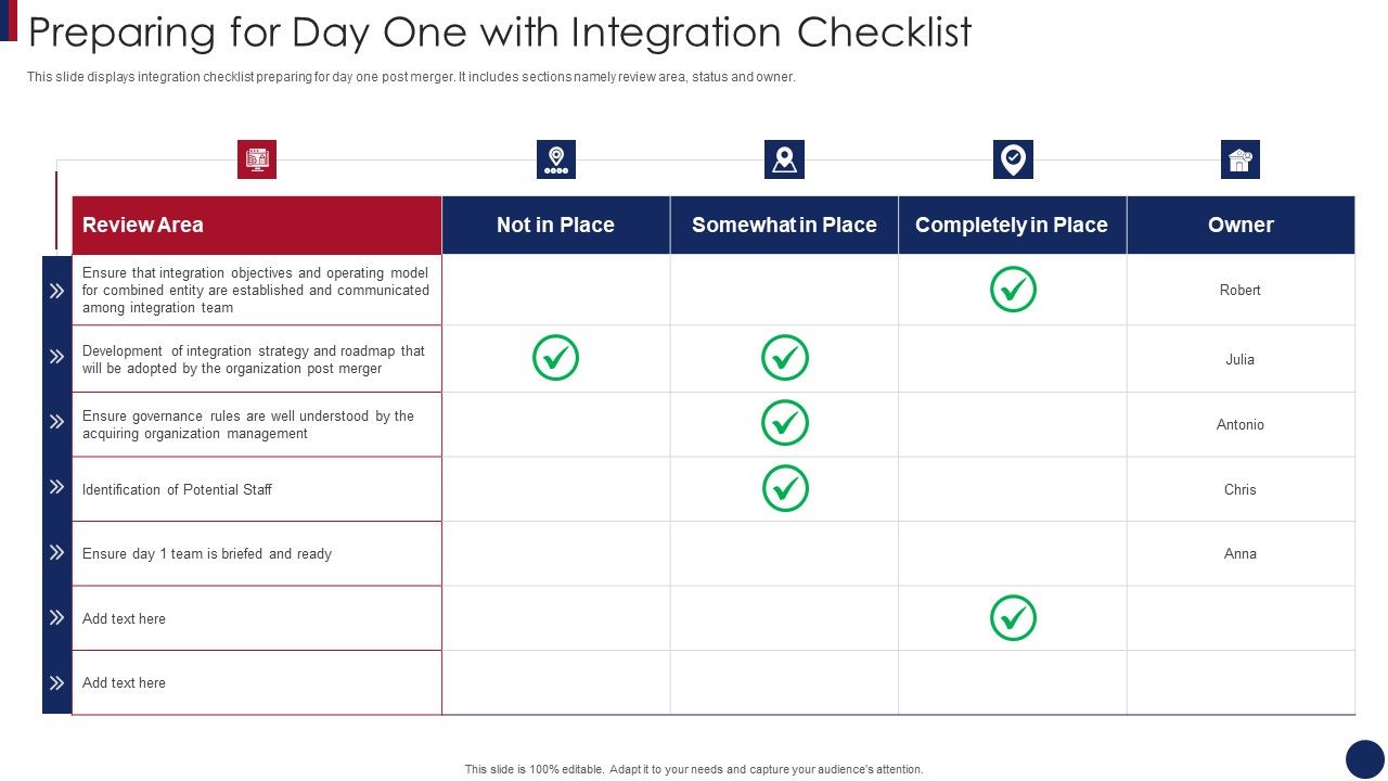 Post_Merger_Information_Technology_Service_Delivery_Amalgamation_Preparing_For_Day_One_Introduction_PDF_Slide_1.jpg