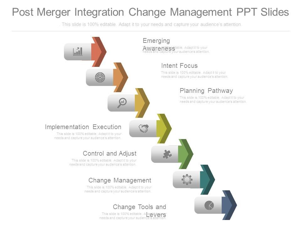 Post_Merger_Integration_Change_Management_Ppt_Slides_1.jpg