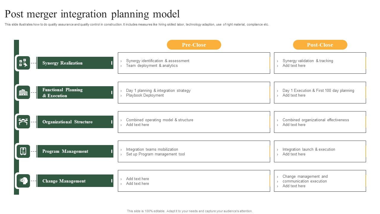Post_Merger_Integration_Planning_Model_Infographics_PDF_Slide_1.jpg