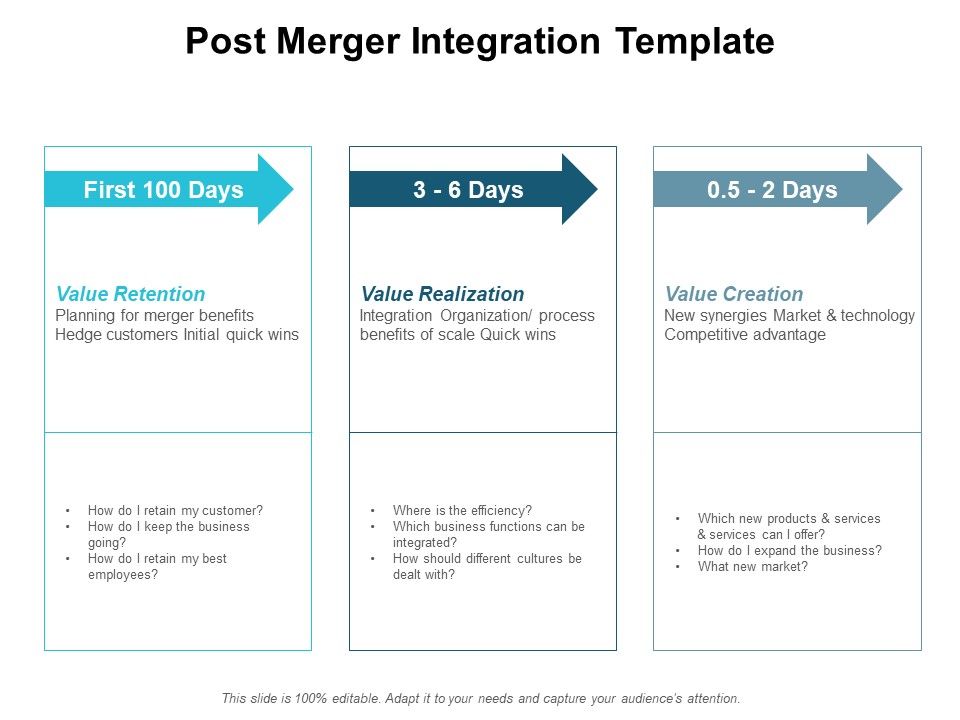 Post_Merger_Integration_Template_Ppt_PowerPoint_Presentation_Inspiration_Themes_Slide_1.jpg
