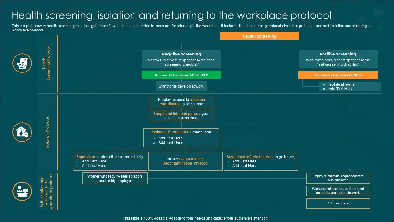 Post_Pandemic_Business_Health_Screening_Isolation_And_Returning_To_The_Workplace_Guidelines_PDF_Slide_1.jpg