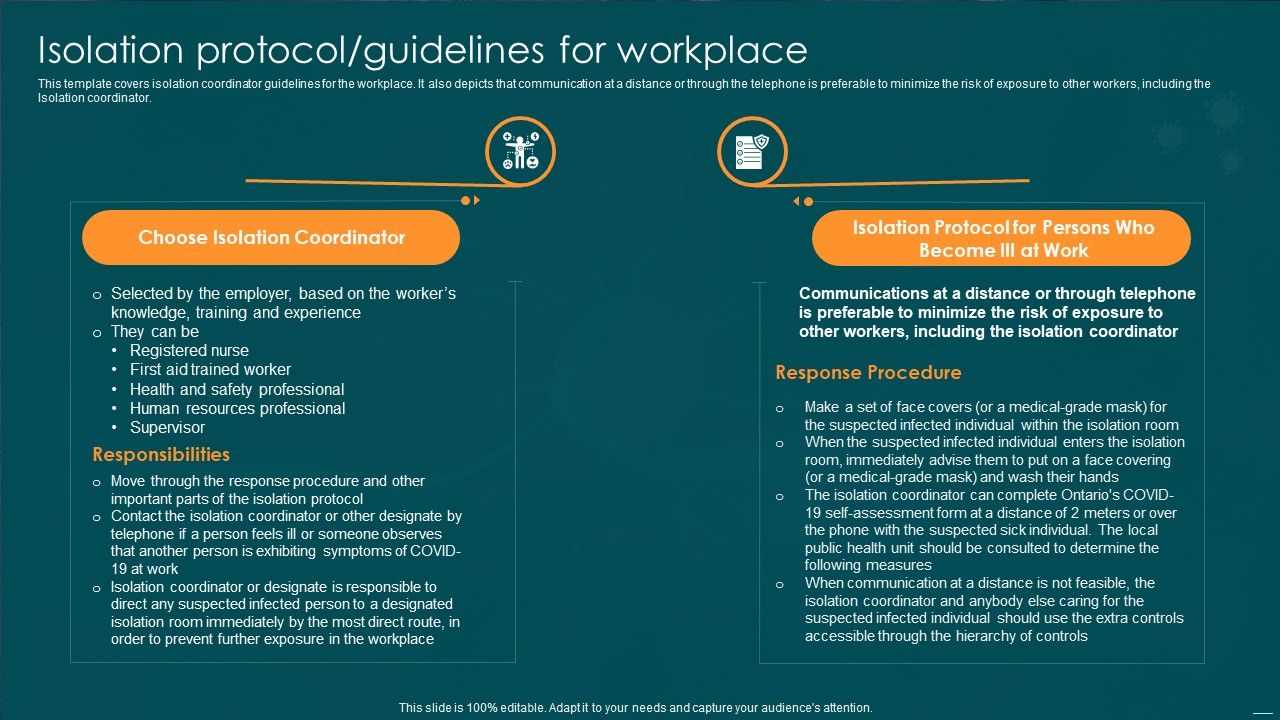 Post_Pandemic_Business_Isolation_Protocol_Guidelines_For_Workplace_Graphics_PDF_Slide_1.jpg
