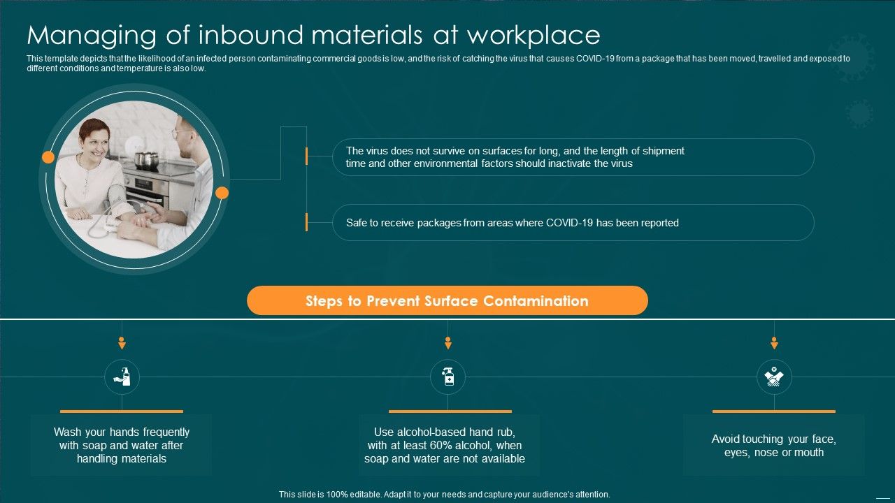 Post_Pandemic_Business_Managing_Of_Inbound_Materials_At_Workplace_Sample_PDF_Slide_1.jpg