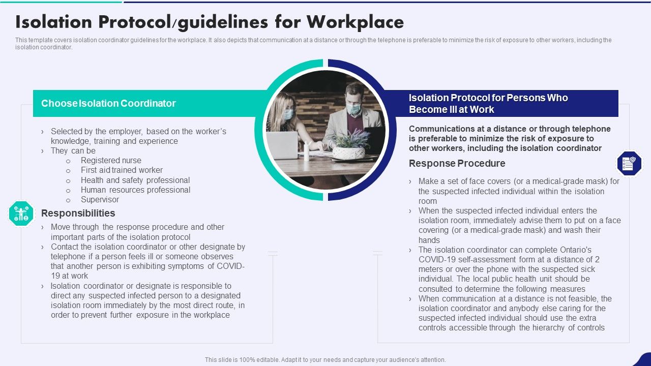 Post_Pandemic_Corporate_Playbook_Isolation_Protocol_Guidelines_For_Workplace_Designs_PDF_Slide_1.jpg