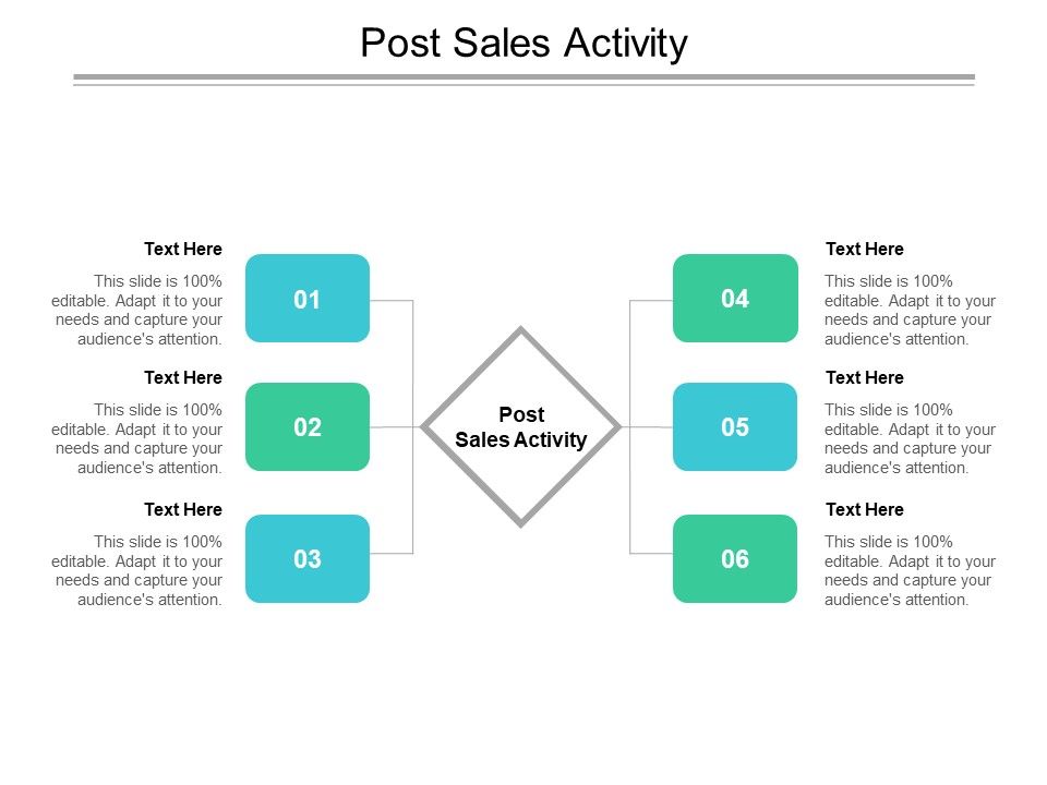 Post_Sales_Activity_Ppt_PowerPoint_Presentation_Layouts_Mockup_Cpb_Pdf_Slide_1.jpg