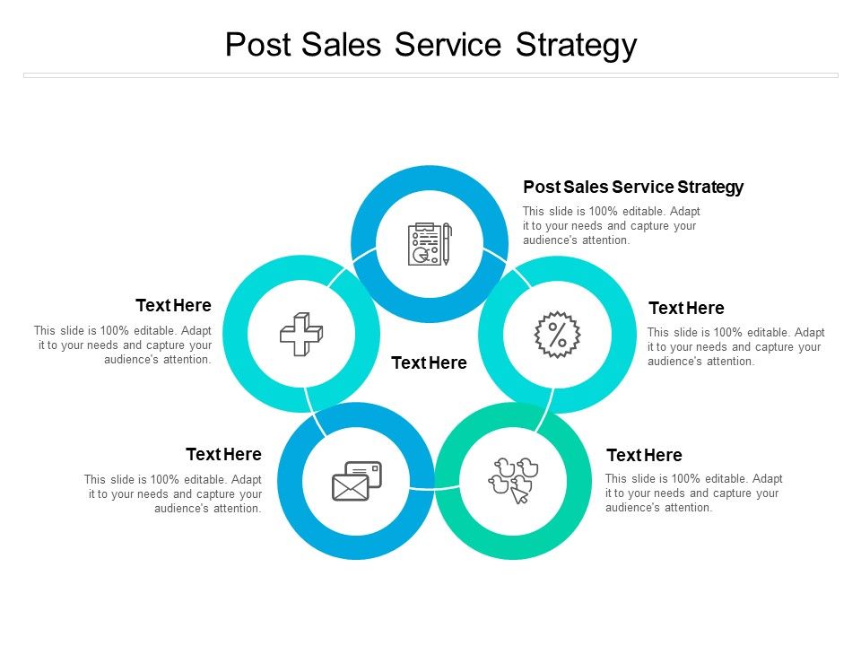 Post_Sales_Service_Strategy_Ppt_PowerPoint_Presentation_Layouts_Slide_Cpb_Pdf_Slide_1.jpg