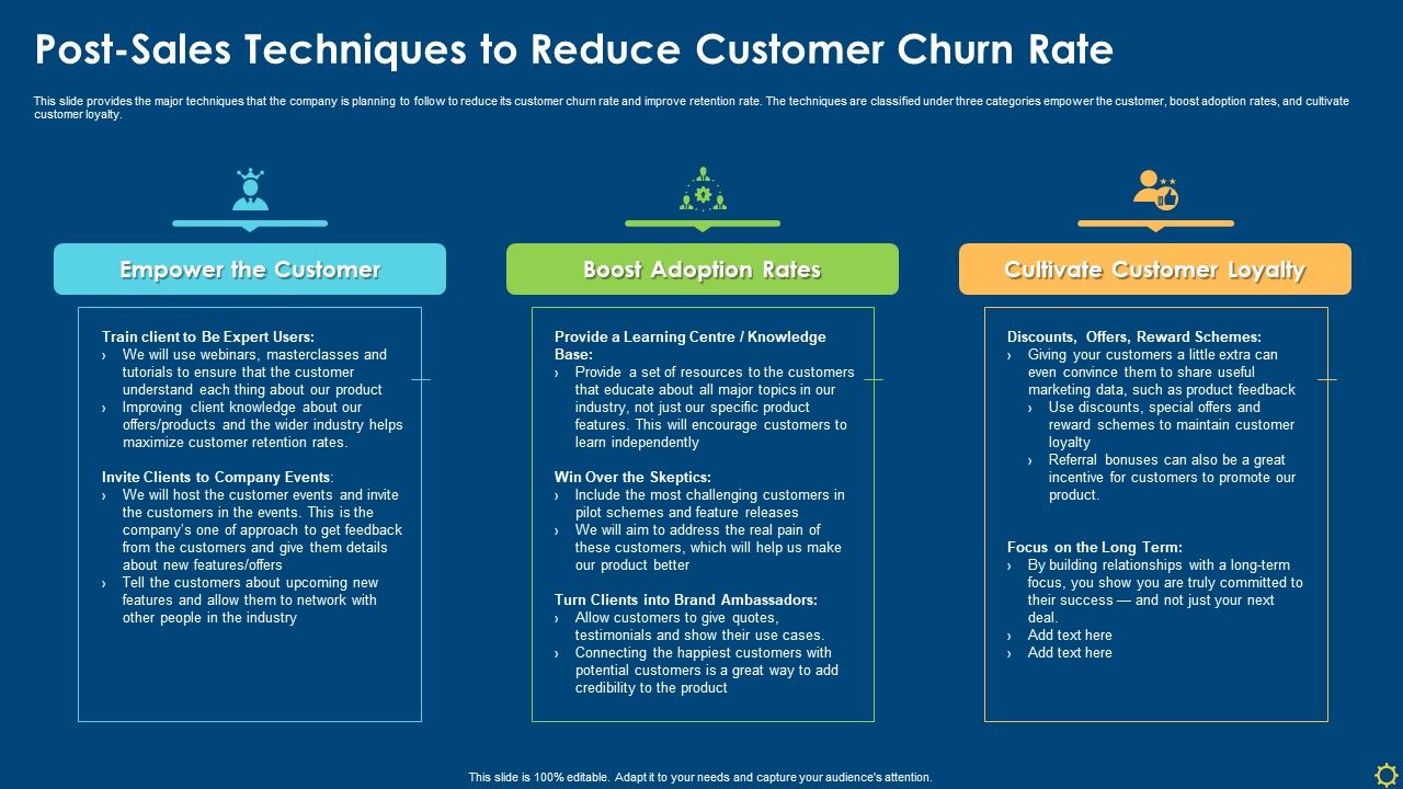 Post_Sales_Techniques_To_Reduce_Customer_Churn_Rate_Ppt_Summary_Influencers_PDF_Slide_1.jpg
