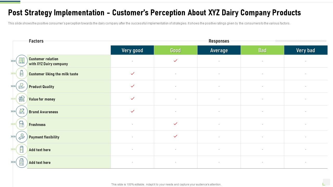 Post_Strategy_Implementation_Customers_Perception_About_XYZ_Dairy_Company_Products_Infographics_PDF_Slide_1.jpg