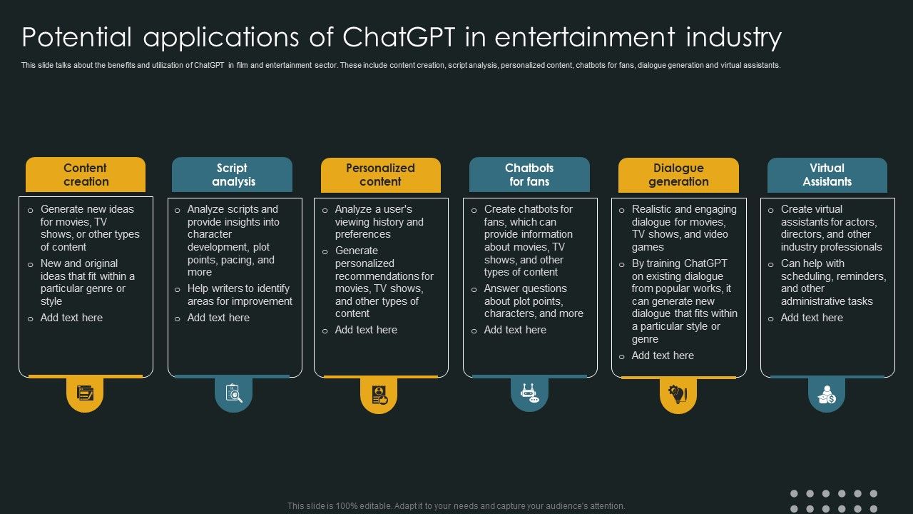 Potential_Applications_Of_Chatgpt_In_Entertainment_Industry_Sample_PDF_Slide_1.jpg
