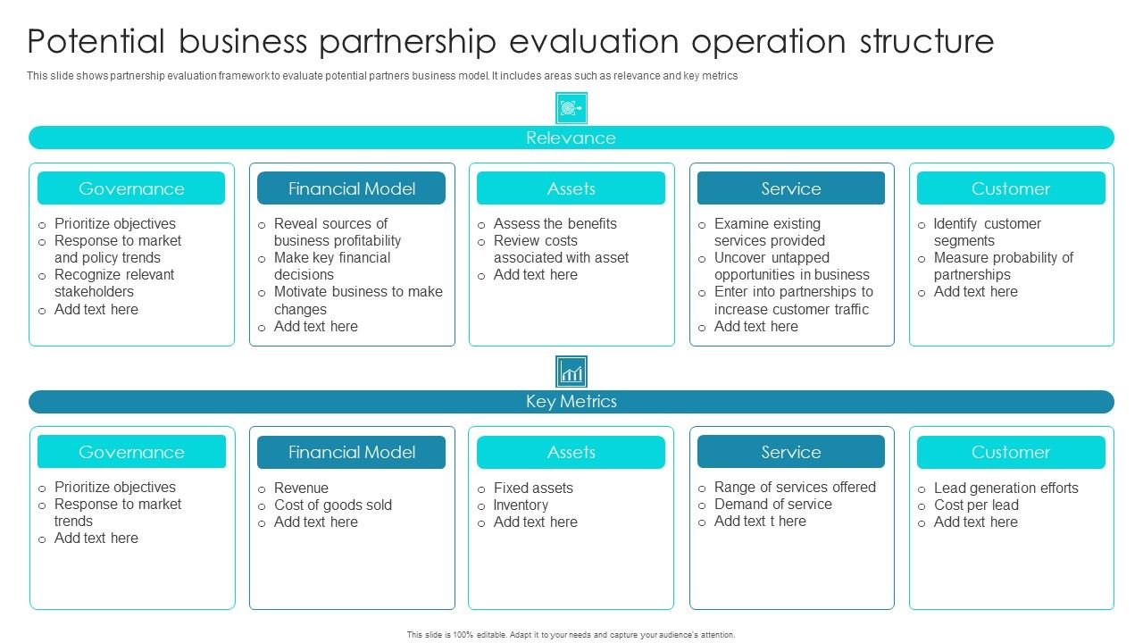 Potential_Business_Partnership_Evaluation_Operation_Structure_Ppt_Inspiration_Templates_PDF_Slide_1.jpg