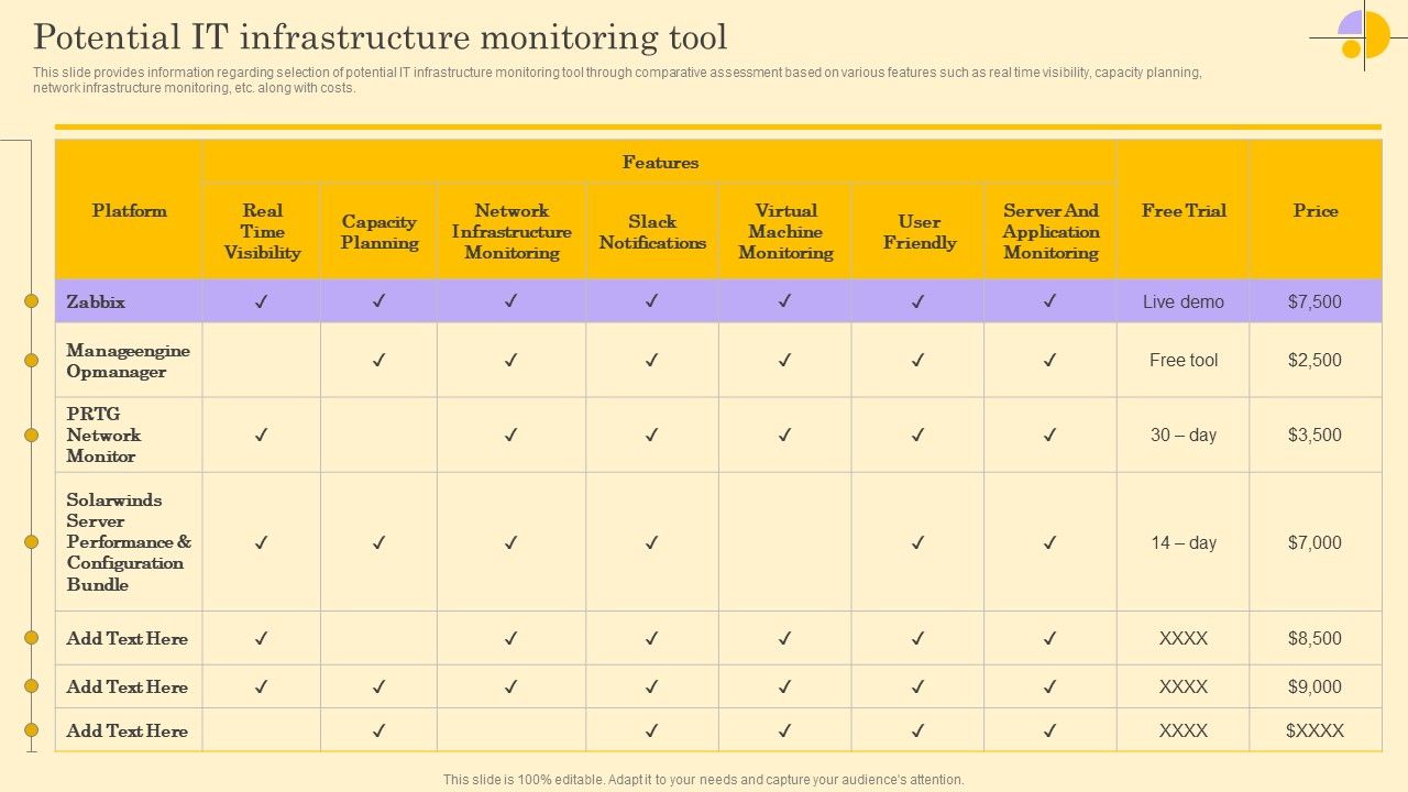 Potential_IT_Infrastructure_Monitoring_Tool_Ppt_Layouts_Outline_PDF_Slide_1.jpg