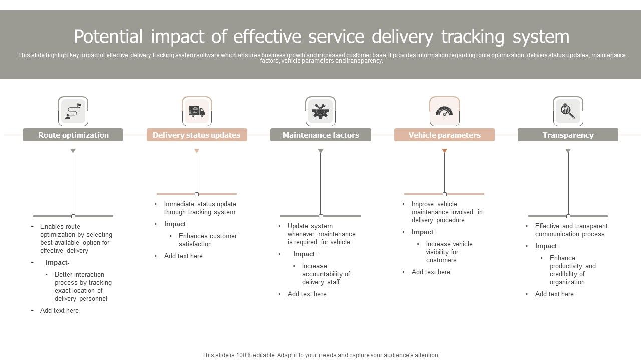 Potential_Impact_Of_Effective_Service_Delivery_Tracking_System_Inspiration_PDF_Slide_1.jpg