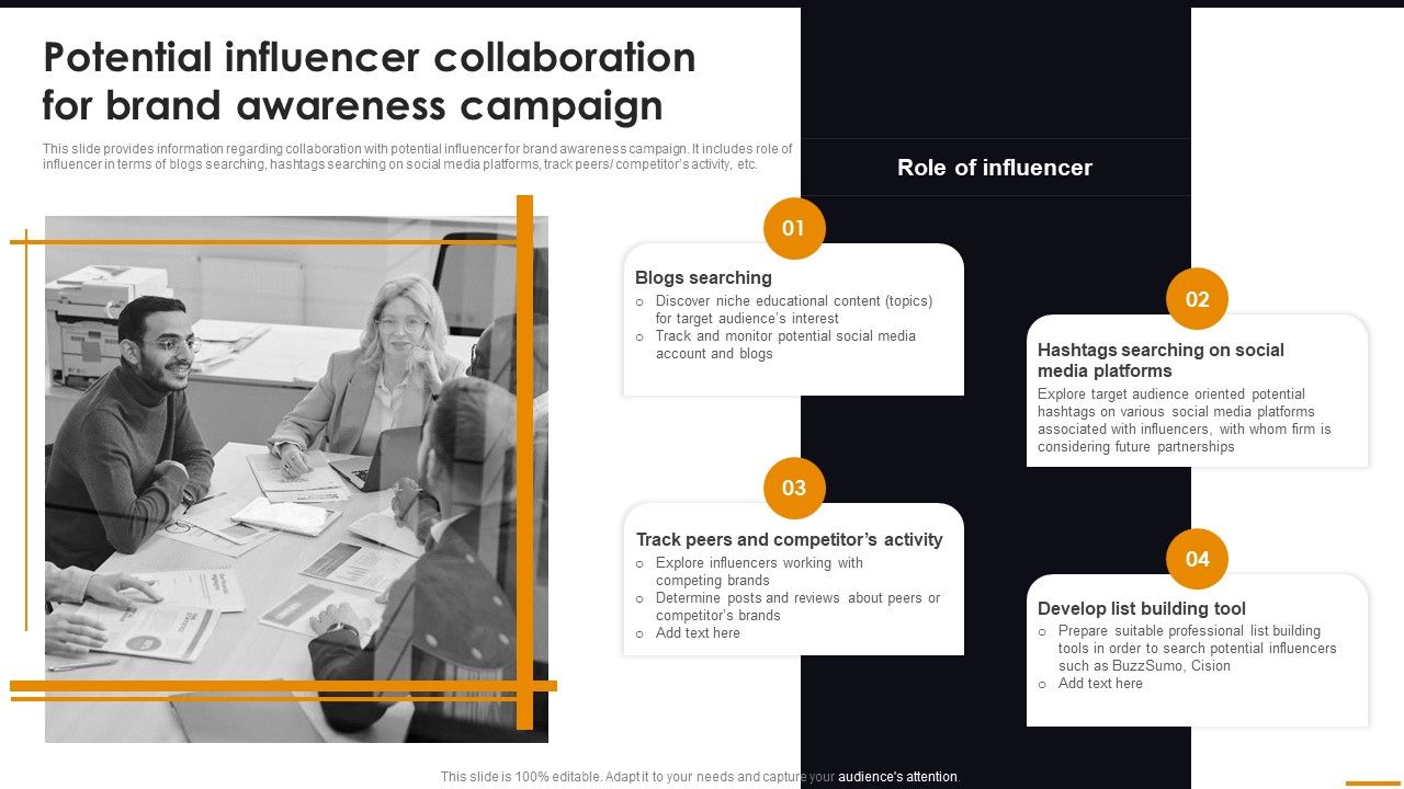 Potential_Influencer_Collaboration_For_Brand_Awareness_Campaign_Comprehensive_Guide_For_Brand_Recognition_Summary_PDF_Slide_1.jpg