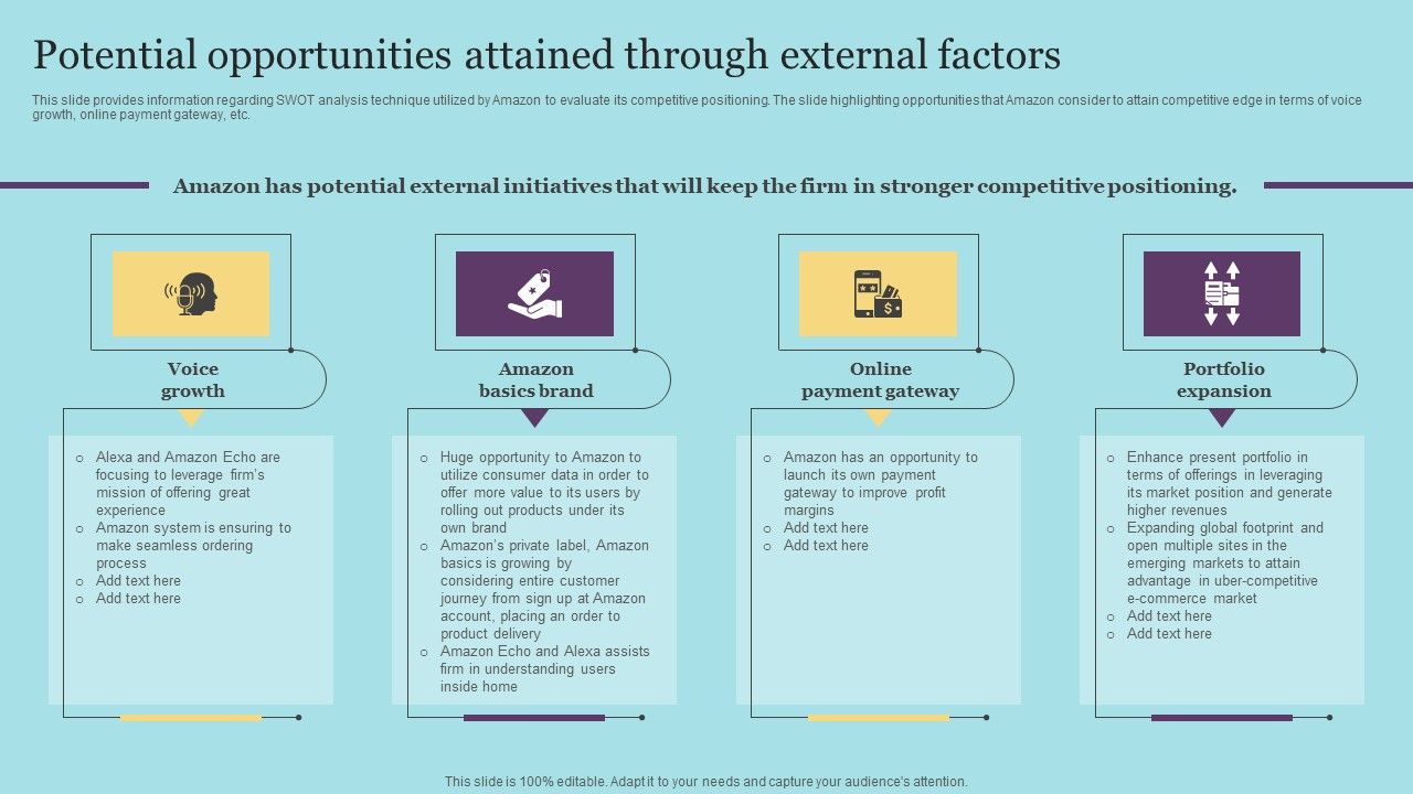 Potential_Opportunities_Attained_Through_External_Factors_Designs_PDF_Slide_1.jpg