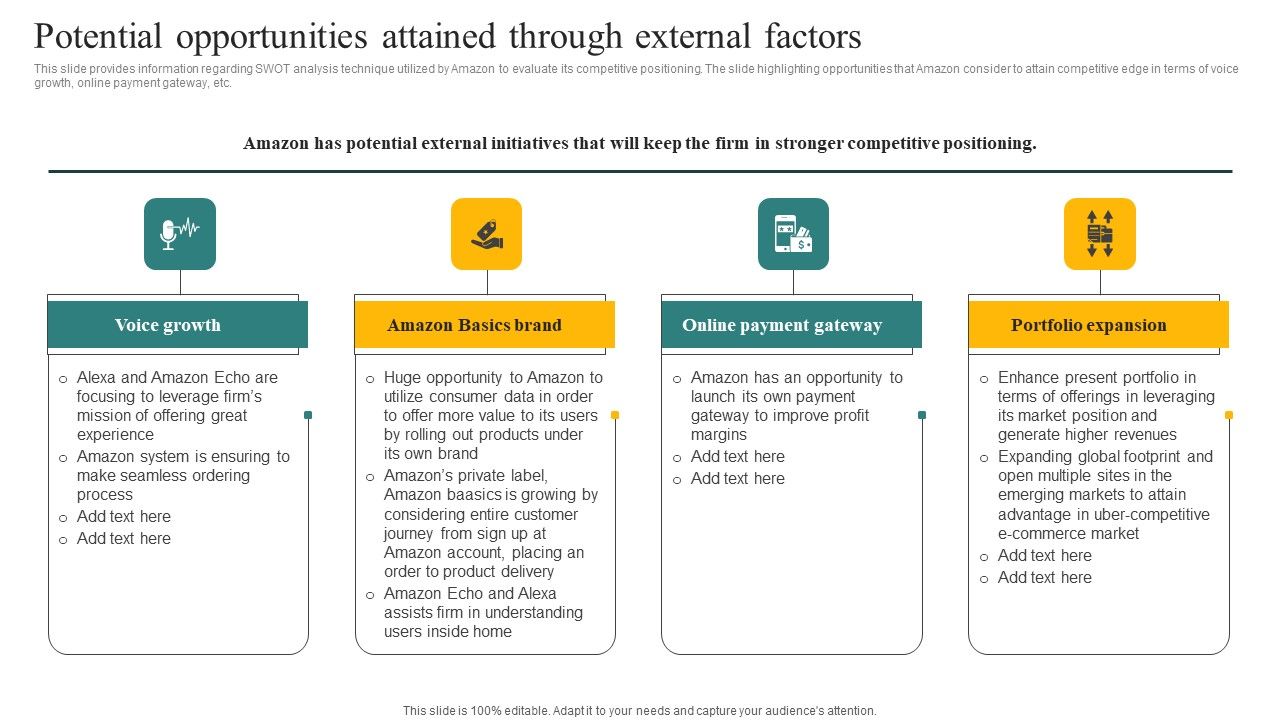 Potential_Opportunities_Attained_Through_External_Factors_Ppt_Layouts_Design_Inspiration_PDF_Slide_1.jpg
