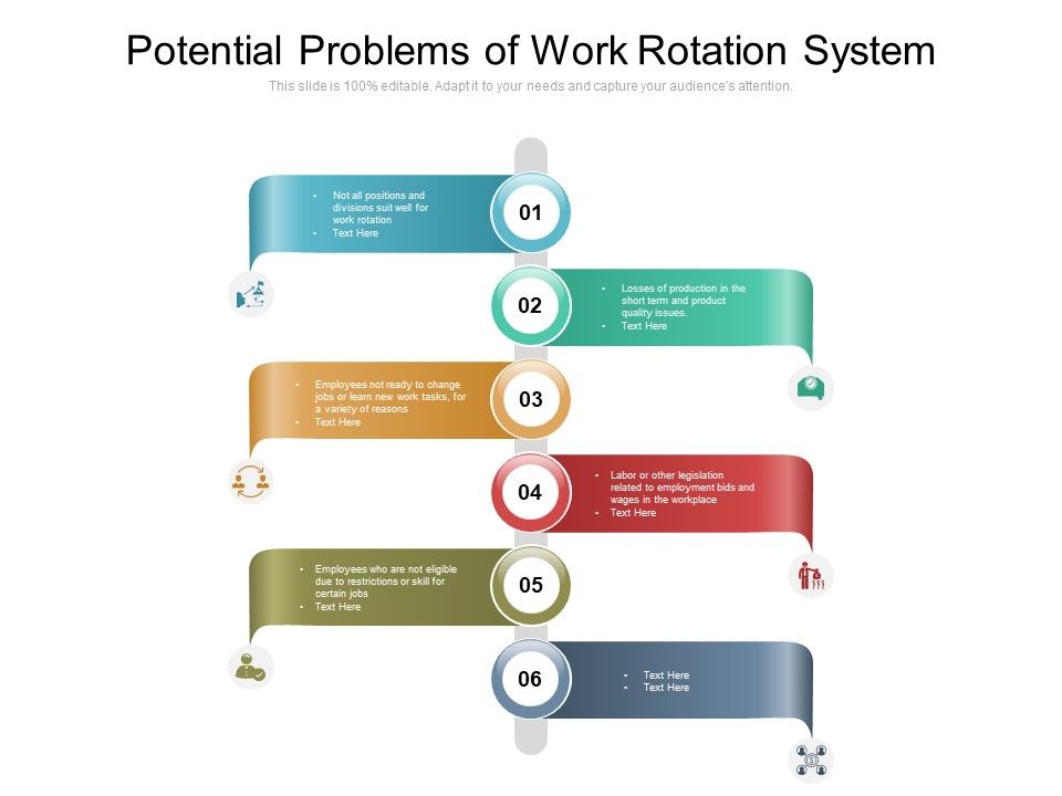 Potential_Problems_Of_Work_Rotation_System_Ppt_PowerPoint_Presentation_Gallery_Layout_Ideas_PDF_Slide_1.jpg
