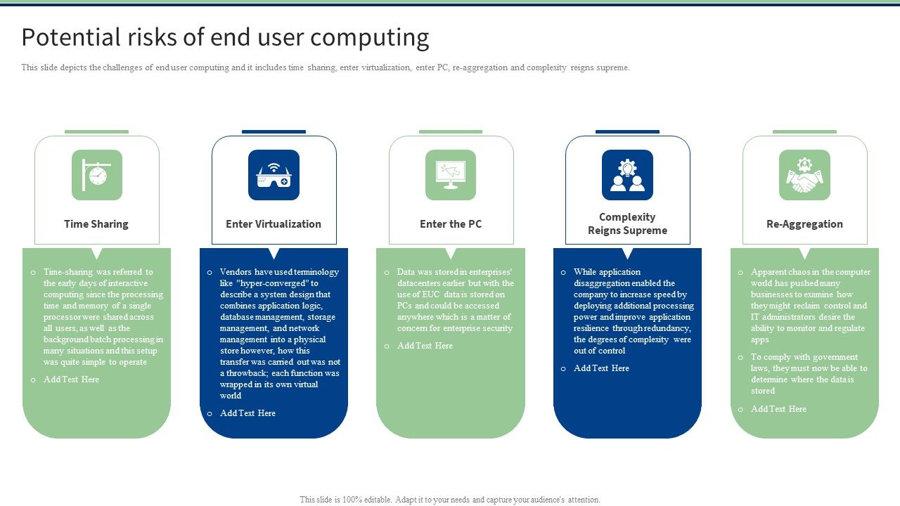 Potential_Risks_Of_End_User_Computing_Designs_PDF_Slide_1.jpg
