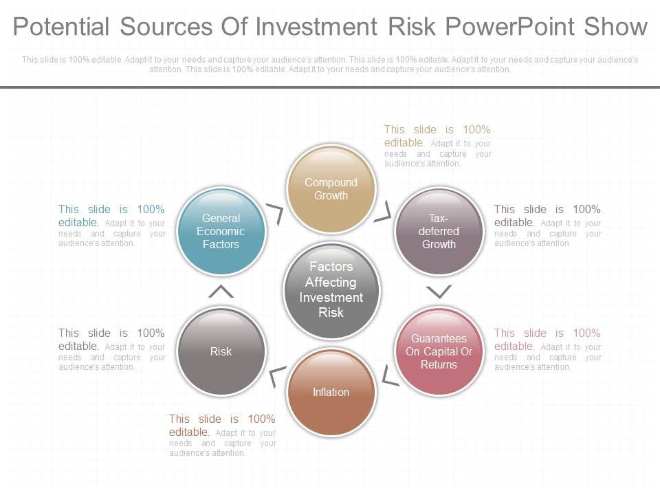 Potential_Sources_Of_Investment_Risk_Powerpoint_Show_1.jpg