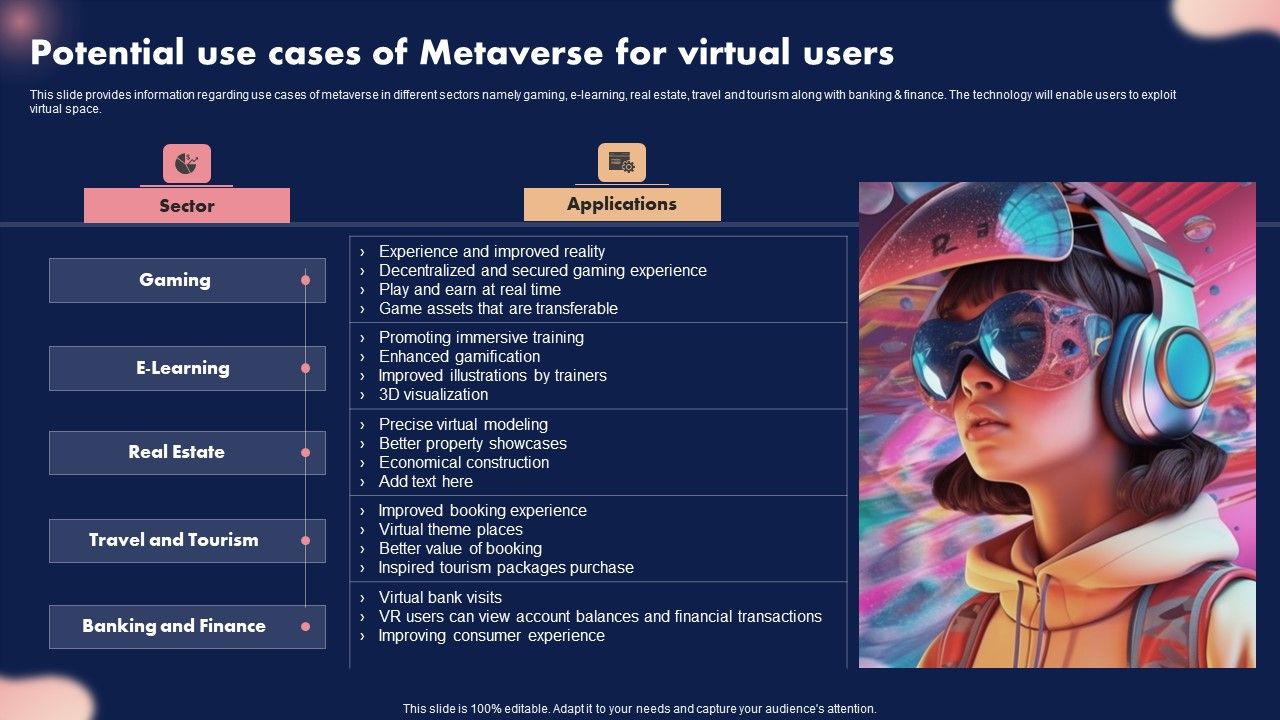 Potential_Use_Cases_Of_Metaverse_For_Virtual_Users_Ppt_Icon_Graphics_Tutorials_PDF_Slide_1.jpg