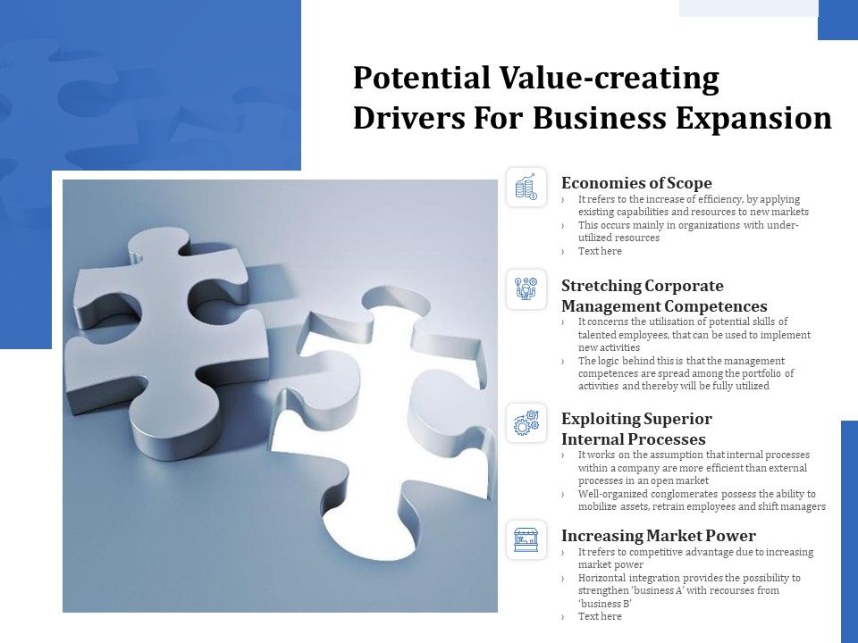 Potential_Value_Creating_Drivers_For_Business_Expansion_Ppt_PowerPoint_Presentation_Summary_Brochure_PDF_Slide_1.jpg