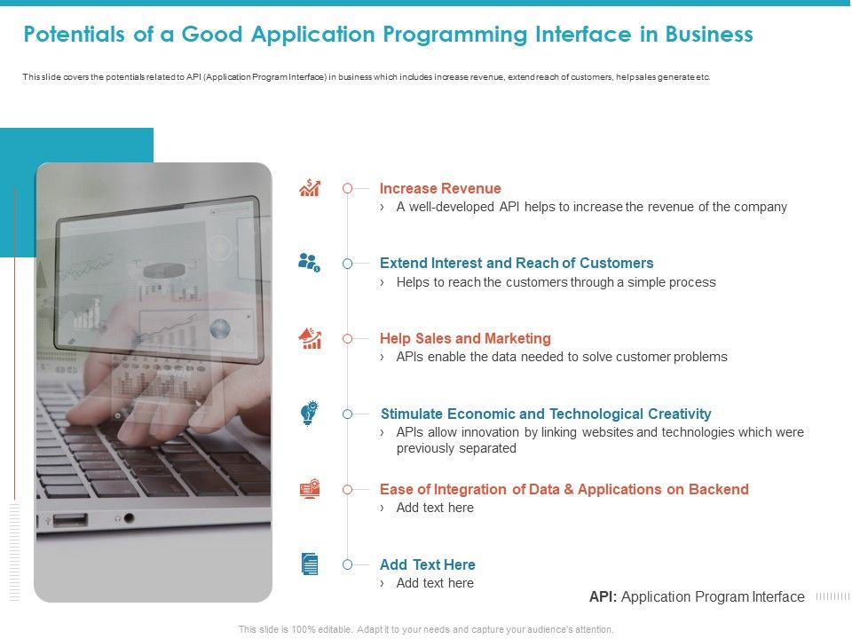 Potentials_Of_A_Good_Application_Programming_Interface_In_Business_Brochure_PDF_Slide_1.jpg