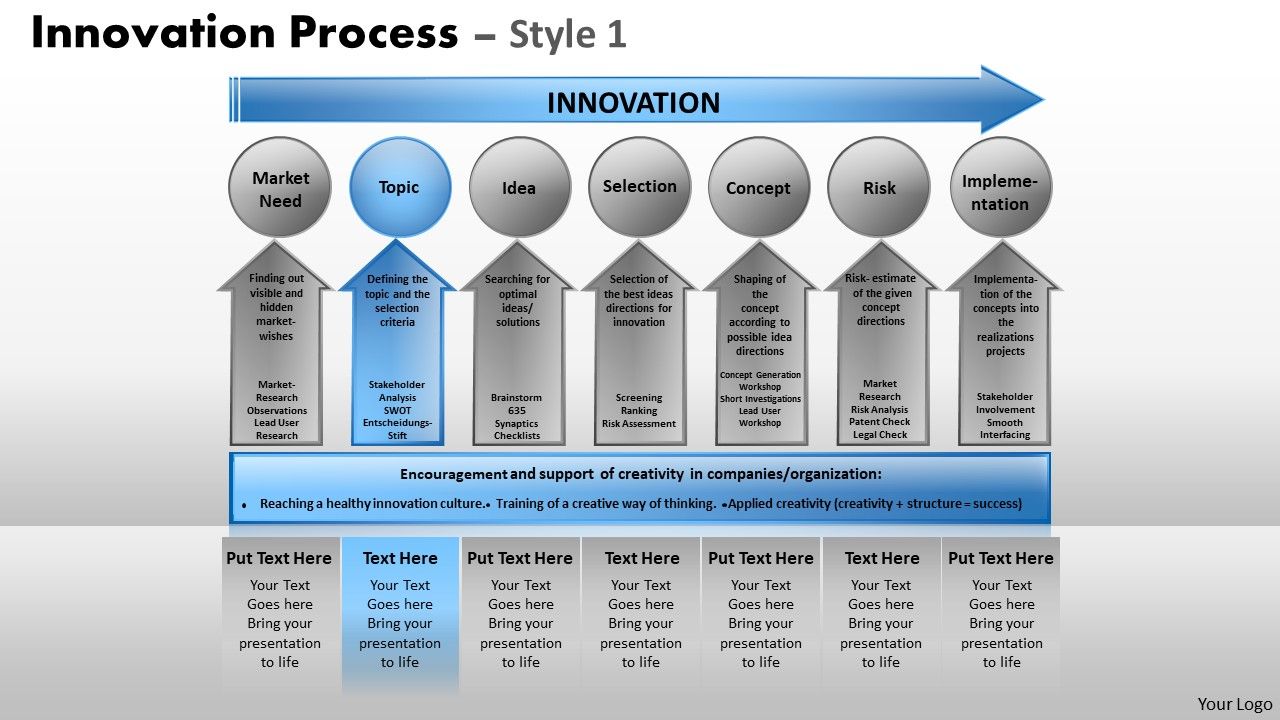 PowerPoint_Templates_Business_Strategy_Innovation_Process_Ppt_Themes_Slide_1.jpg