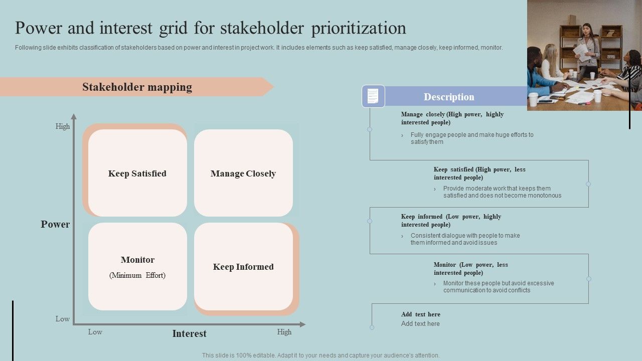 Power_And_Interest_Grid_For_Stakeholder_Prioritization_Slides_PDF_Slide_1.jpg