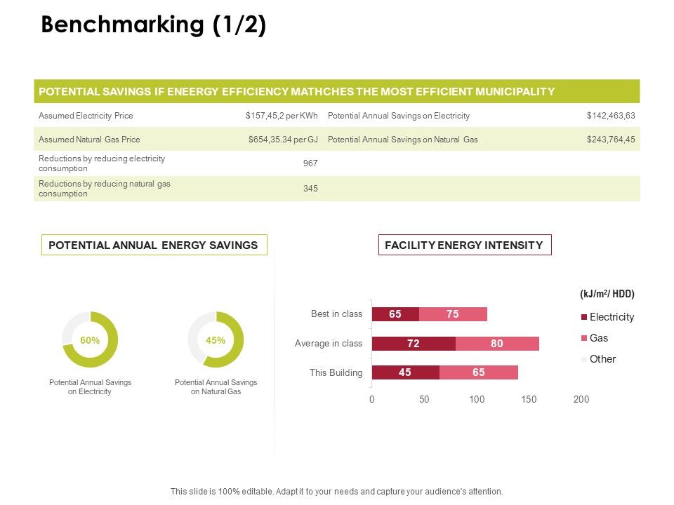 Power_Management_System_And_Technology_Benchmarking_Municipality_Microsoft_PDF_Slide_1.jpg