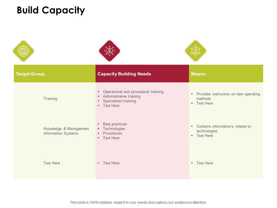 Power_Management_System_And_Technology_Build_Capacity_Summary_PDF_Slide_1.jpg