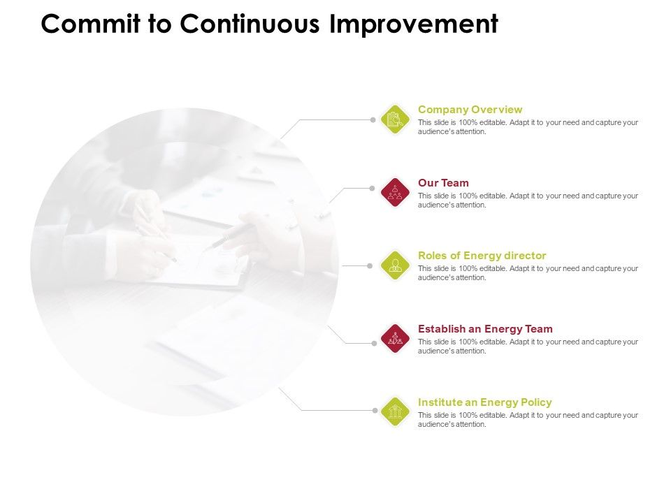 Power_Management_System_And_Technology_Commit_To_Continuous_Improvement_Slides_PDF_Slide_1.jpg