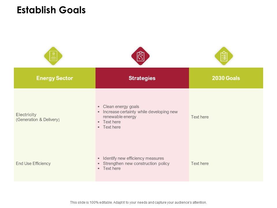 Power_Management_System_And_Technology_Establish_Goals_Ppt_PowerPoint_Presentation_Layouts_Background_PDF_Slide_1.jpg