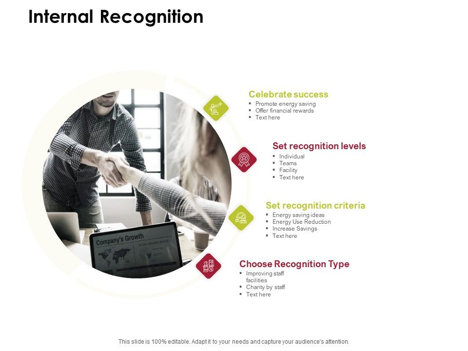 Power_Management_System_And_Technology_Internal_Recognition_Ppt_PowerPoint_Presentation_File_Guide_PDF_Slide_1.jpg