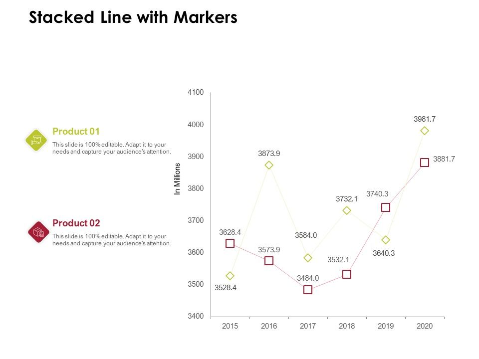Power_Management_System_And_Technology_Stacked_Line_With_Markers_Ppt_PowerPoint_Presentation_File_Elements_PDF_Slide_1.jpg