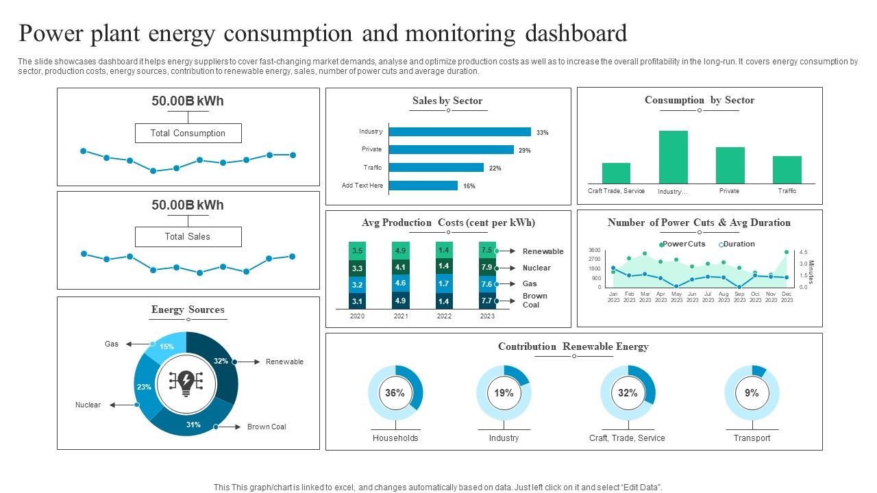 Power_Plant_Energy_Consumption_And_Monitoring_Dashboard_Diagrams_PDF_Slide_1.jpg