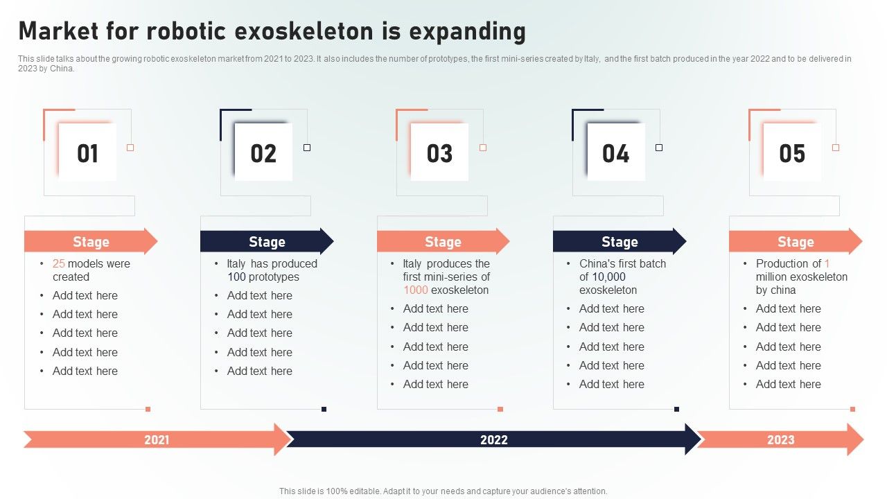 Powered_Armor_Market_For_Robotic_Exoskeleton_Is_Expanding_Infographics_PDF_Slide_1.jpg