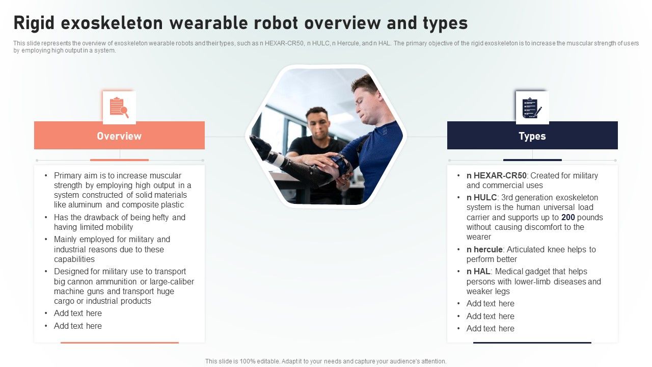 Powered_Armor_Rigid_Exoskeleton_Wearable_Robot_Overview_And_Types_Ideas_PDF_Slide_1.jpg