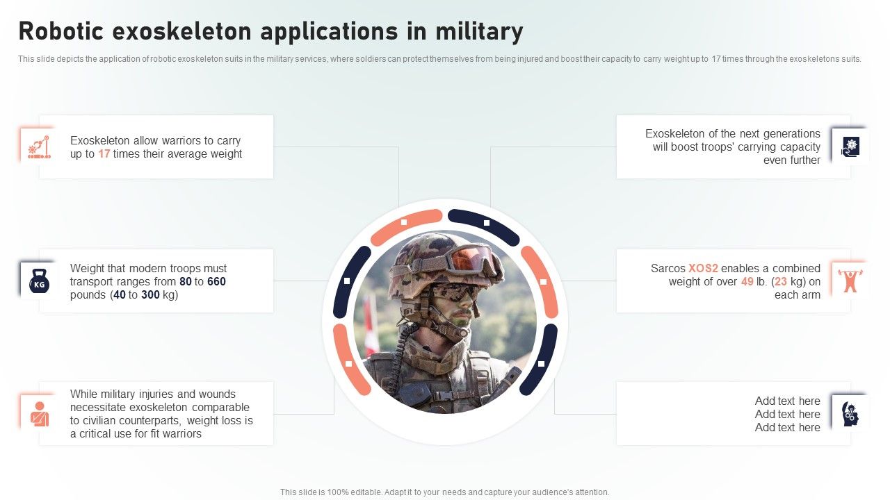 Powered_Armor_Robotic_Exoskeleton_Applications_In_Military_Ideas_PDF_Slide_1.jpg