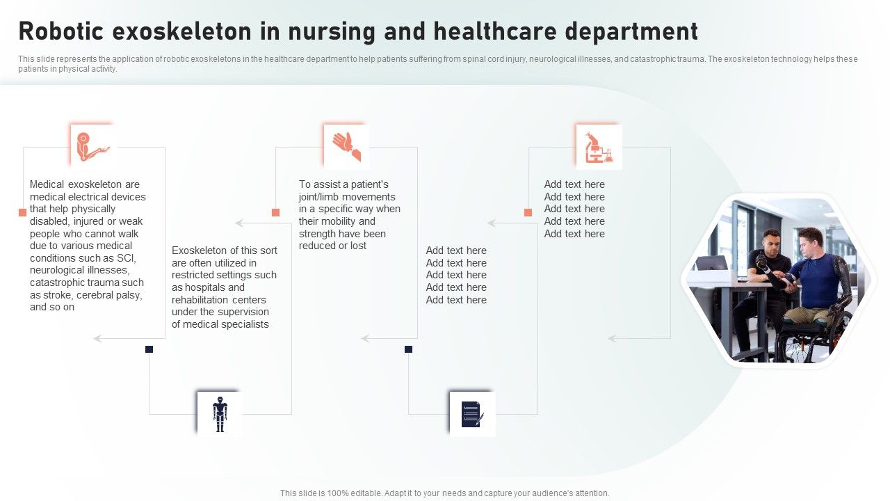 Powered_Armor_Robotic_Exoskeleton_In_Nursing_And_Healthcare_Department_Download_PDF_Slide_1.jpg