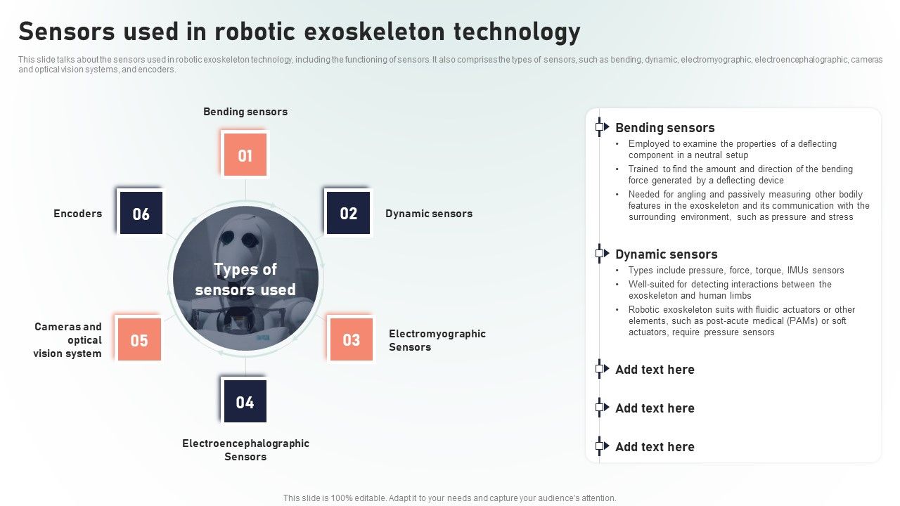 Powered_Armor_Sensors_Used_In_Robotic_Exoskeleton_Technology_Rules_PDF_Slide_1.jpg
